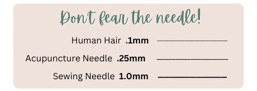 Don’t fear the needle! Don't fear the needle graphic comparing sizes of human hair, acupuncture needle, and sewing needle, emphasizing acupuncture's minimal invasiveness in holistic health practices.